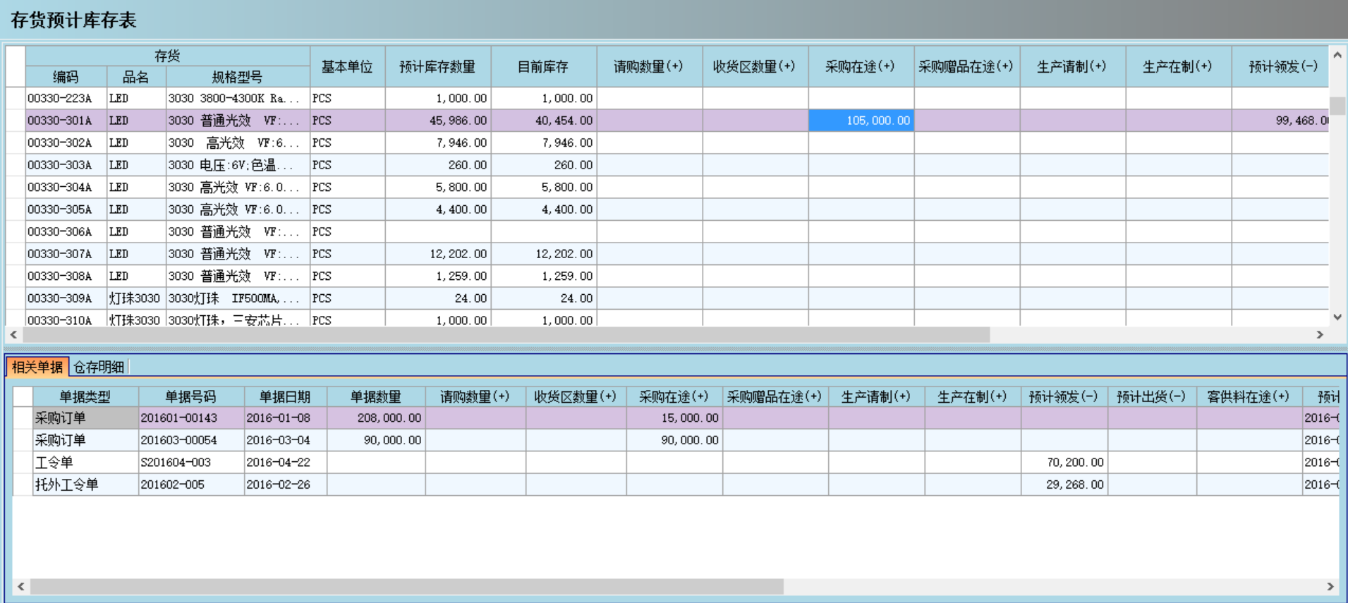 华体会网页版页面登录-华体会(中国)
是否能帮助企业实现零库存?