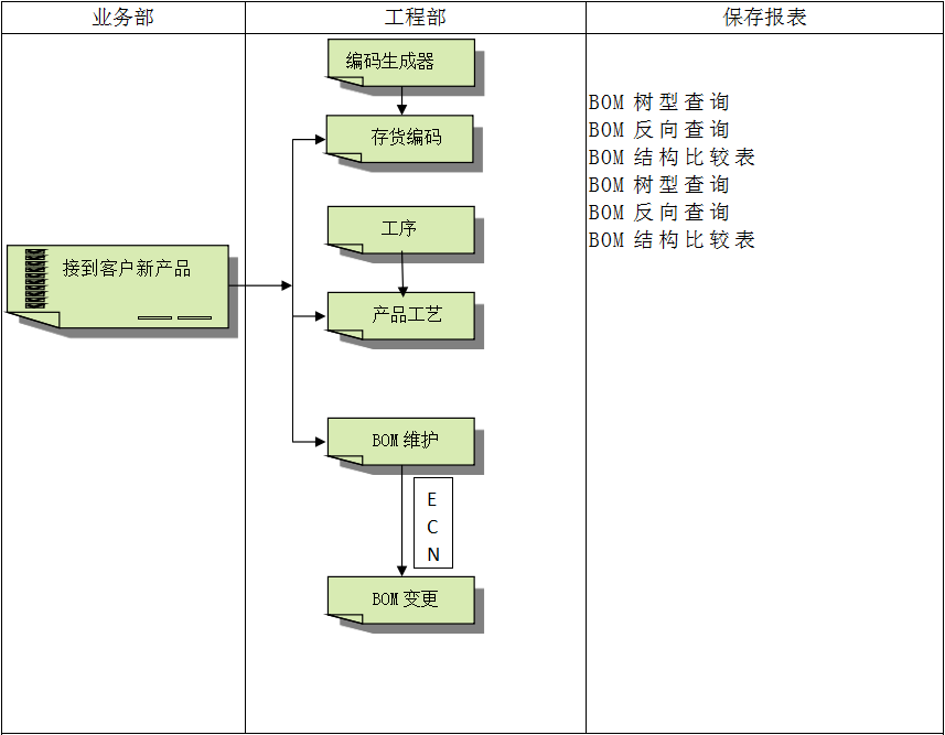华体会网页版页面登录-华体会（中国）
软件
