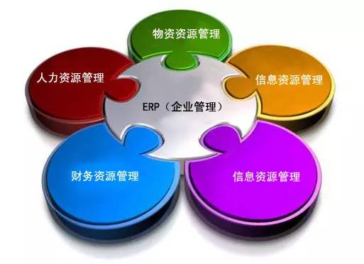 华体会网页版页面登录-华体会（中国）
是所有行业都适用吗?