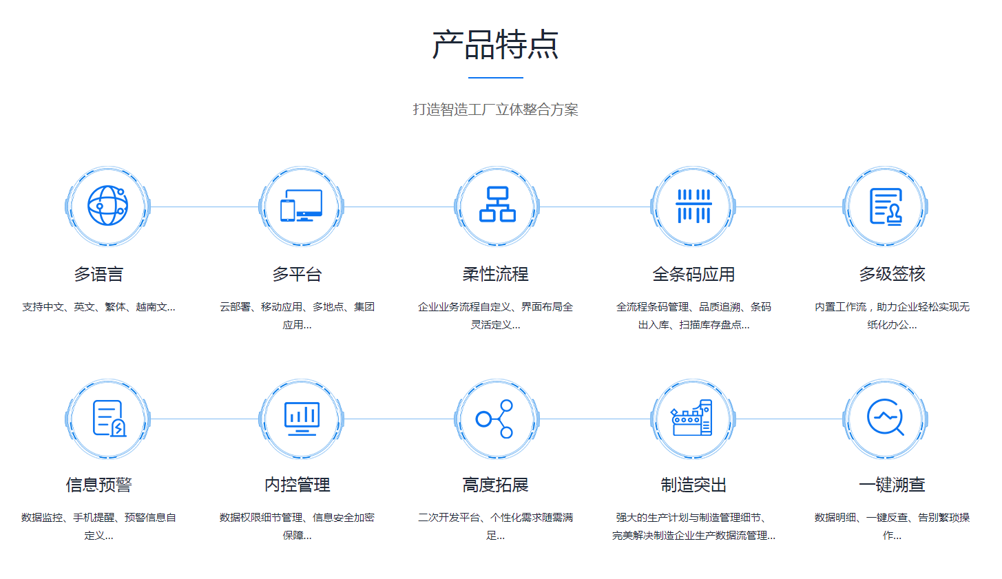 华体会网页版页面登录-华体会（中国）
是怎么操作的?